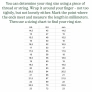 Золотое кольцо «Вдохновение» - 9